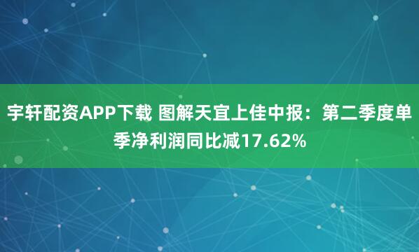 宇轩配资APP下载 图解天宜上佳中报：第二季度单季净利润同比减17.62%